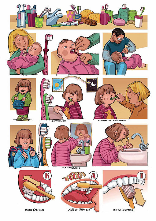 Comic Zahnpflege 1