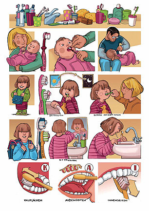 Comic Zahnpflege 1