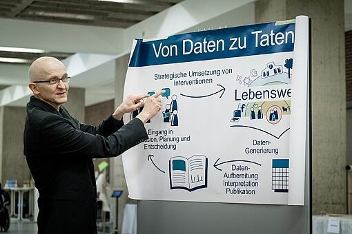 Fotostrecke Foren - Bild 1