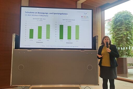 Frau Petra Rattay hält Mikrofon und präsentiert vor großem Bildschirm mit Balkendiagrammen zur Teilnahme an Bewegungs- und Sportangeboten, Text 'Teilnahme an Bewegungs- und Sportangeboten (in den letzten 4 Wochen)' sichtbar.