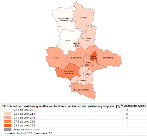 Schaubild: Soziale Lage in Sachsen-Anhalt