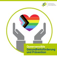 Zwei graue Hände halten ein Herz mit Regenbogenfarben und zusätzlichen Streifen für Vielfalt, umgeben von grünem Kreis.