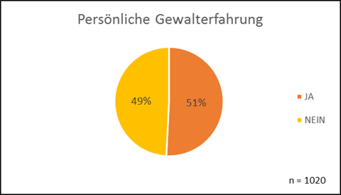 Bild3.png