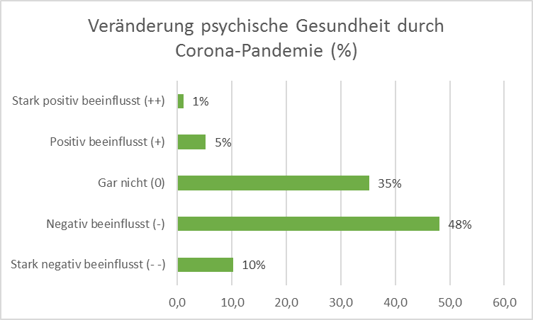 Bild5.png