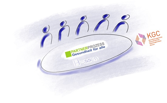 19-03-01 Austauschtreffen Partnerprozess